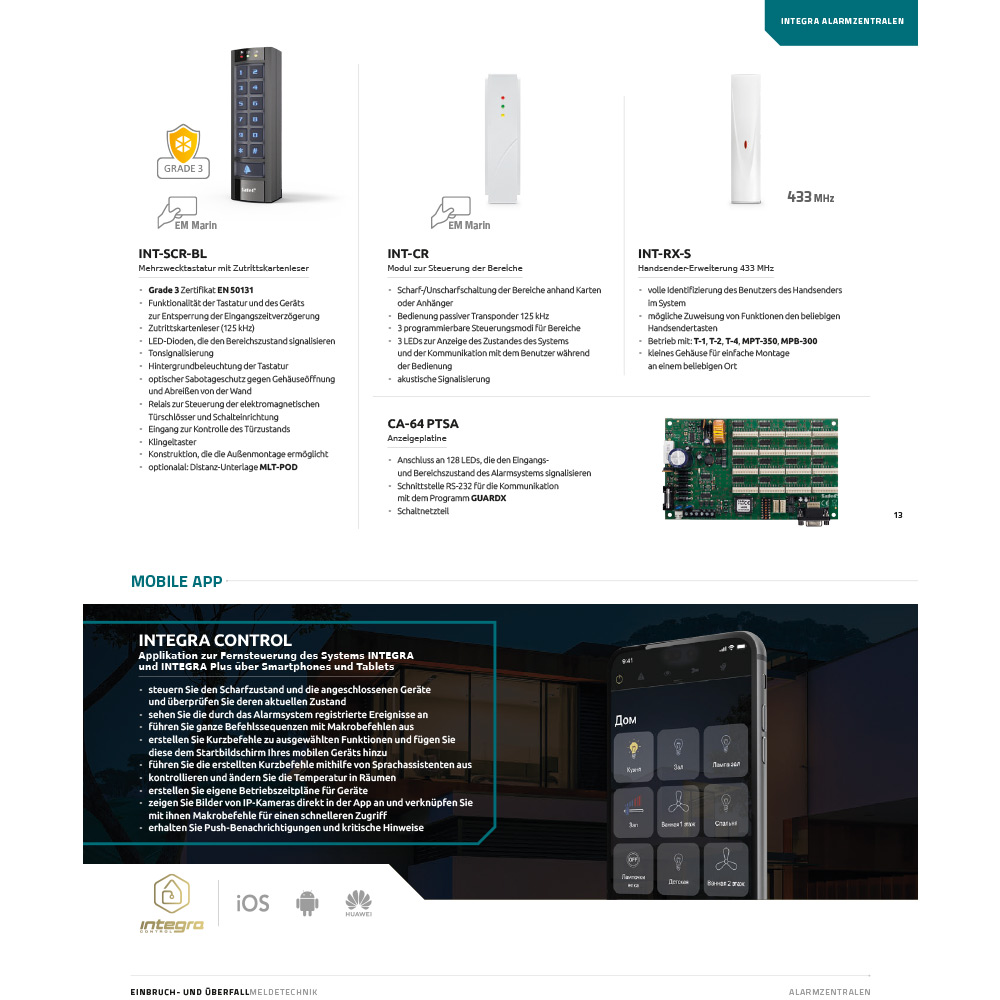 SATEL Produktkatalog 2024-5