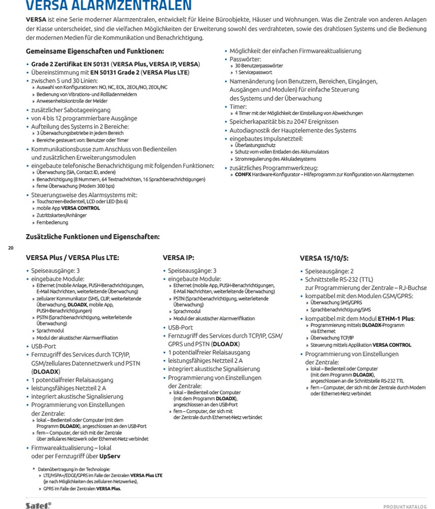 SATEL Produktkatalog 2022-4