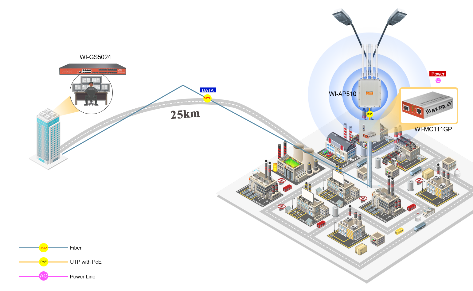 Glasfaserverbindungen fr WLAN-Abdeckung.png?ts=1775198512